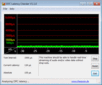 DPC Latency Checker в простое: небольшие задержки