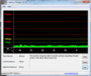 DPC Latency Checker: В простое задержек не наблюдается