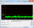 DPC Latency Checker: в простое, задержек нет