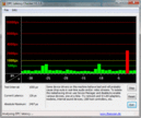 DPC Latency Checker