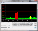 DPC-Latency Checker