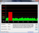 DPC Latency Checker: в простое, случайные задержки