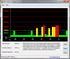 DPC Latency Checker Sony Vaio VPC-Z11X9E/B GT330M