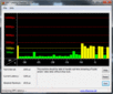 DPC Latency Checker WLAN On/Off