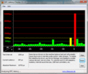 DPC Latency Checker