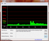 DPC Latency Checker: в простое, нет задержек