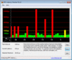 DPC Latency Checker: В простое, задержки вызваны включением/выключением WLAN