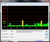 DPC Latency Checker WLAN Вкл/выкл, задержек практически нет