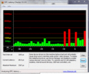 DPC-Latency Checker