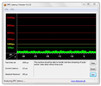 DPC Latency Checker: Задержки DPC невелики как с Media Dock, так и без него