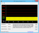 DPC Latency Checker