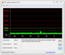 Информация о системе:  DPC Latency Checker