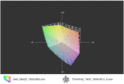 E6420 vs. T420