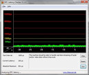 System info DPC Latency