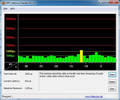 DPC Latency Checker Fujitsu Amilo Pi 3560