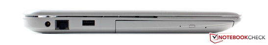 Слева: разъем питания, LAN, USB 2.0, оптический привод