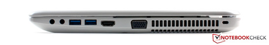 Справа: 2х Аудио, 2х USB 3.0, HDMI, VGA, Kensington