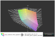 G53JW FHD и XPS16 RGB(t)