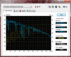 Информация о системе HDTune (HDD 1)