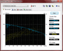 System info HDTune