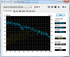 HDTune: HDD 320 Гб