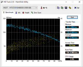 HD Tune: HGST HTS721010A9E630