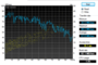 HDTune