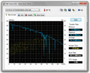 HDTune