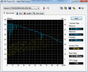 HD Tune 64.9 Mб/с