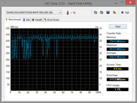 HD Tune (SSD)