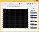 HD Tune (SSD RAID 0)