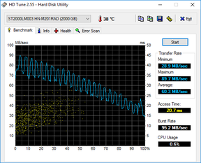 HD Tune (тест HDD)