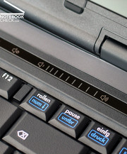 Горячие клавиши являются сенсорными областями над клавиатурой.
