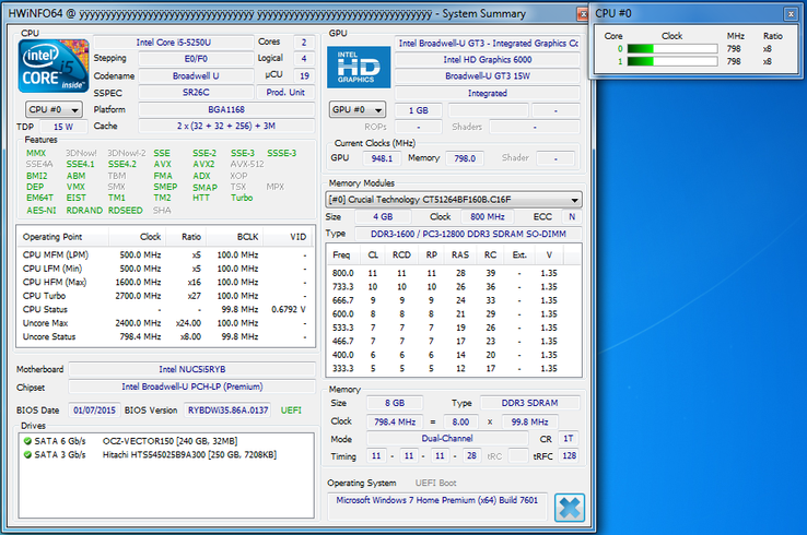 Наш NUC5i5RYH. Системная информация