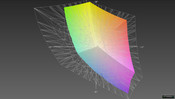 покрытие спектра AdobeRGB (56%)