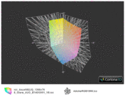 ASUS N82JQ-VX046V в сравнении с AdobeRGB (t)