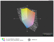 ASUS N82JQ-VX046V в сравнении с sRGB (t)