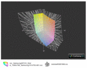 NF310 vs AdobeRGB