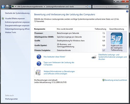 Win 7 индекс производительности