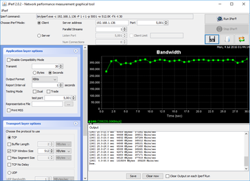 Iperf, передача