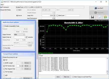 Iperf, загрузка