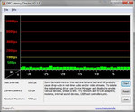 DPC Latency Checker