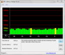 Информация о системе: DPC Latency Checker