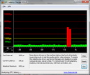 Информация о системе: DPC Latency Checker