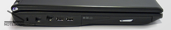 На левой панели: модем, RJ, LAN, 2 USB 2.0