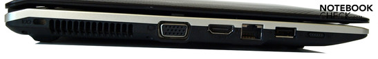 Слева: замок Кенсингтона, вентилятор, VGA, HDMI, RJ-45 (LAN), USB 2.0, беспроводной переключатель