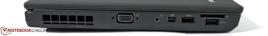 Слева: VGA, аудиоразъем, miniDisplayPort, 2 порта USB 3.0, кардридер
