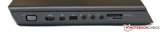 Слева:  VGA, HDMI, Mini-DisplayPort, USB 2.0, аудио, картридер