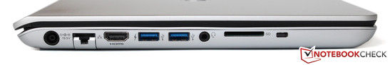 Левая сторона: разъём питания, LAN, HDMI, 2x USB 3.0, аудиопорт, картридер, Kensington