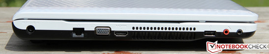 Слева: Разъём питания, LAN, VGA, HDMI, USB 2.0, аудио